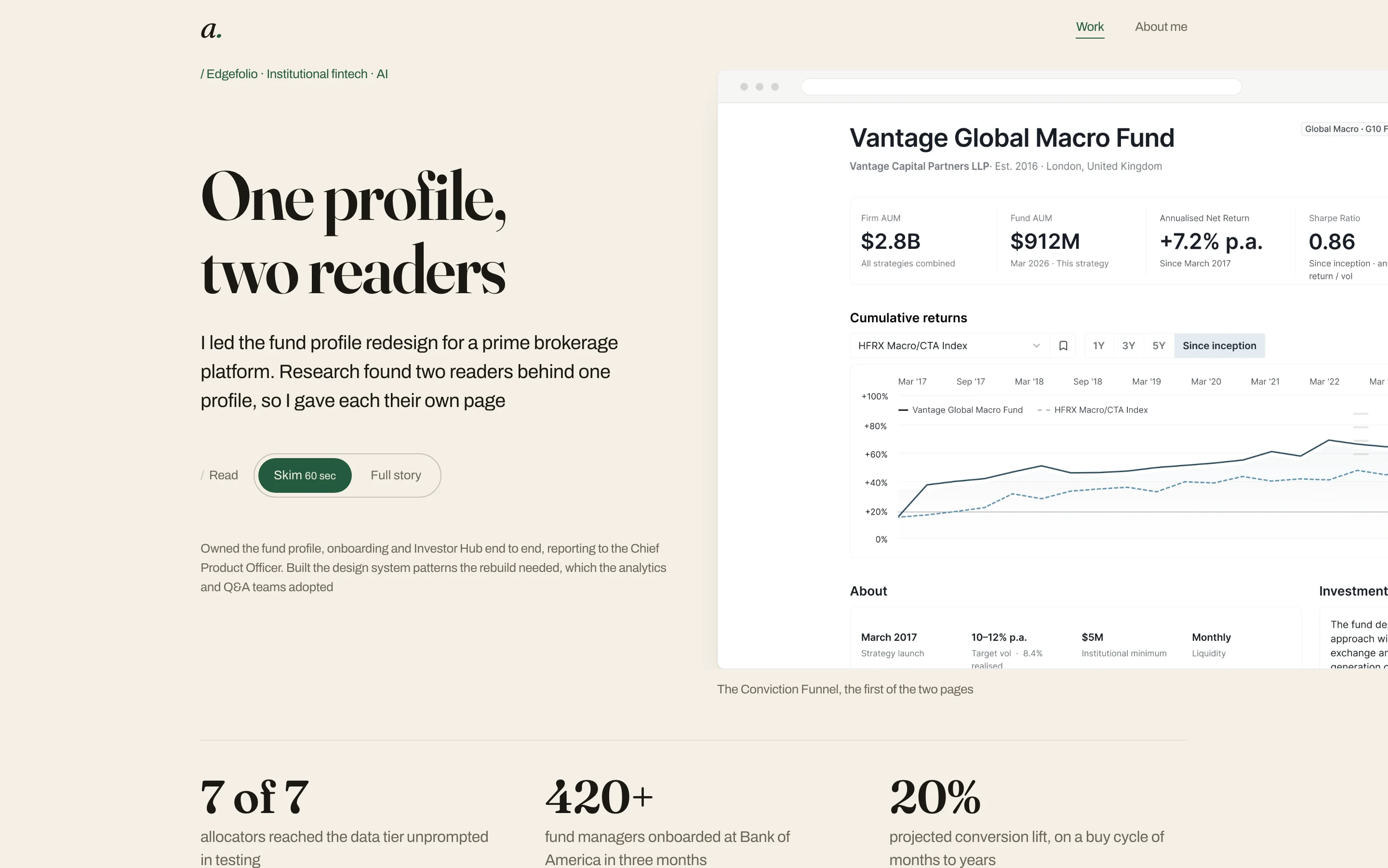 The Edgefolio case study in my design system: the title One profile, two readers, the Read switch and a browser holding the fund profile