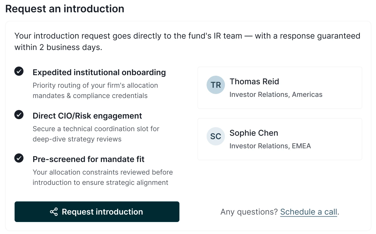 The fund profile's introduction request: what the allocator gets, the investor relations contacts, and the Request introduction button