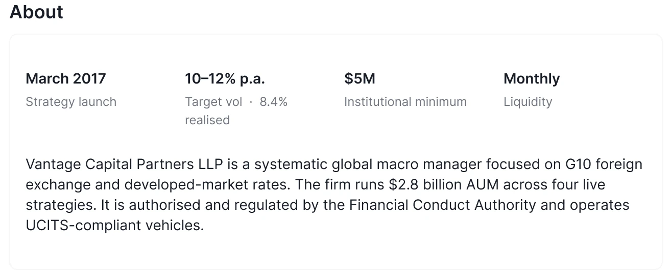 The About row of the fund profile: strategy launch March 2017, target volatility 10–12% with 8.4% realised, a $5M institutional minimum, monthly liquidity, and the firm in two sentences