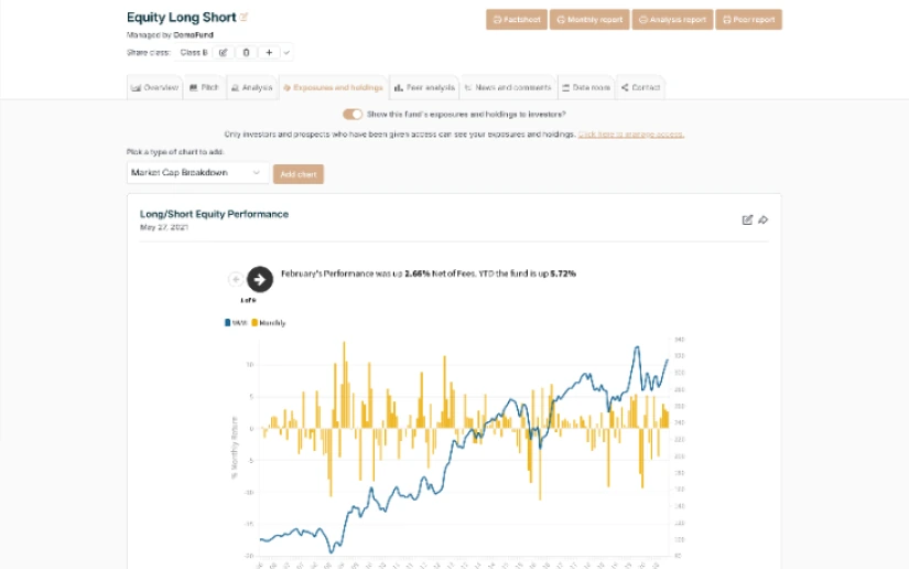 The Exposures and holdings tab: performance and breakdown charts.